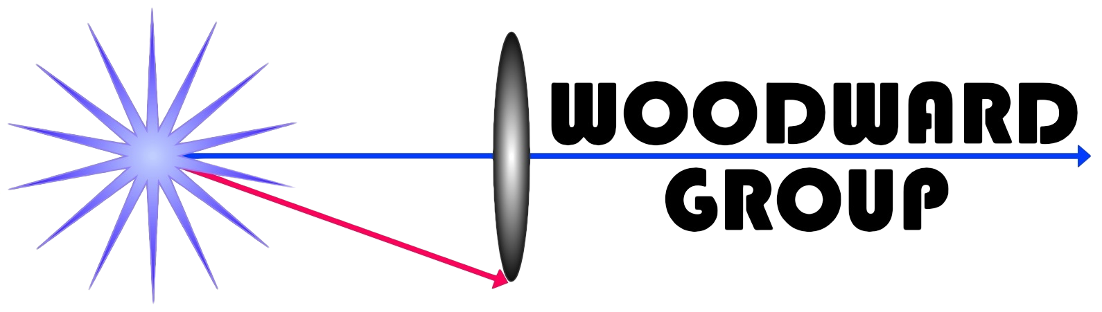Woodward Group